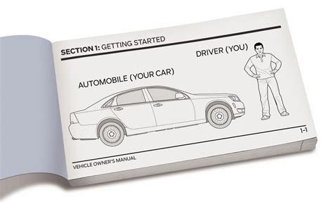 Car owner's manual